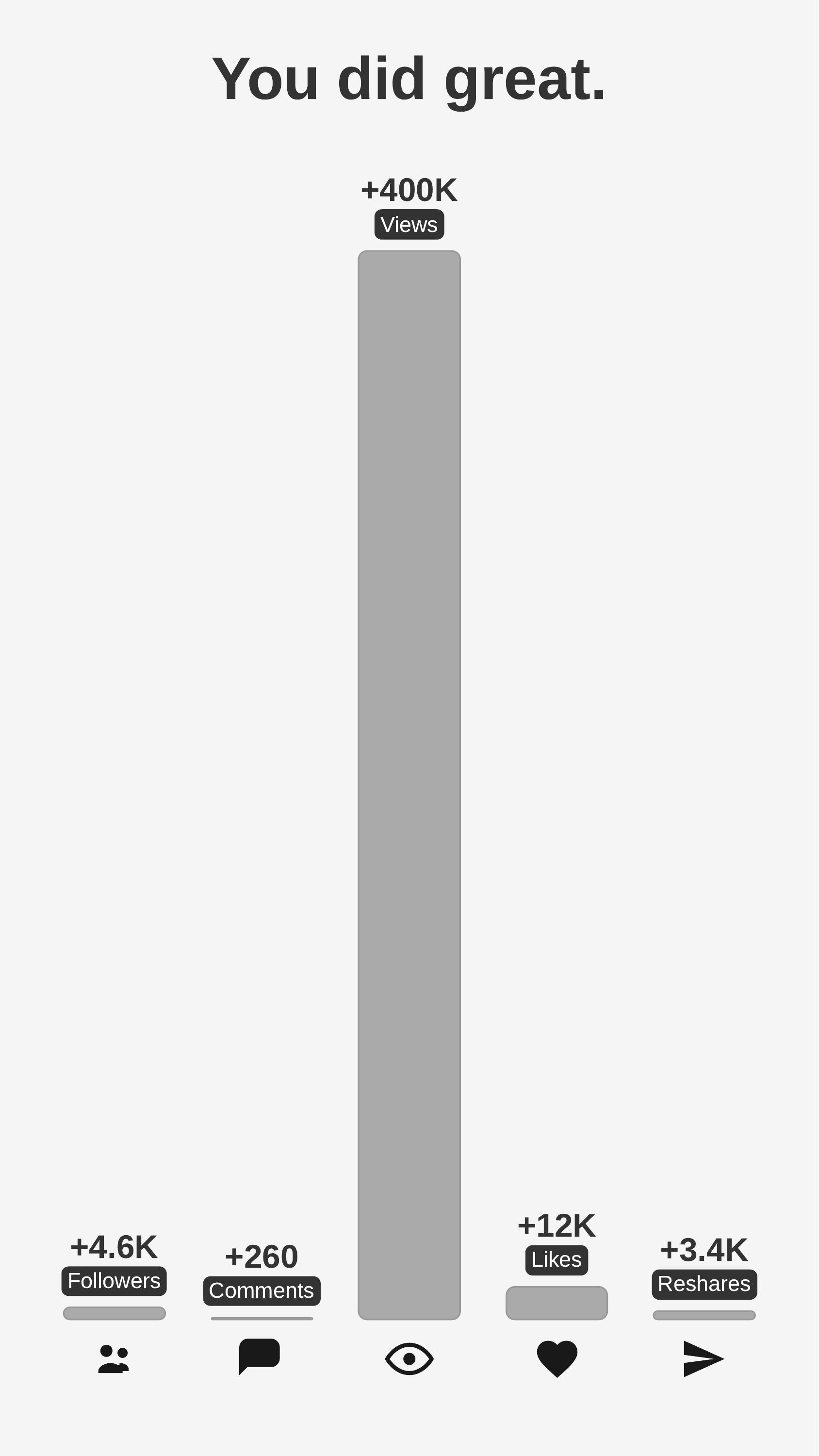 Brian Moncada Instagram Report - First Page