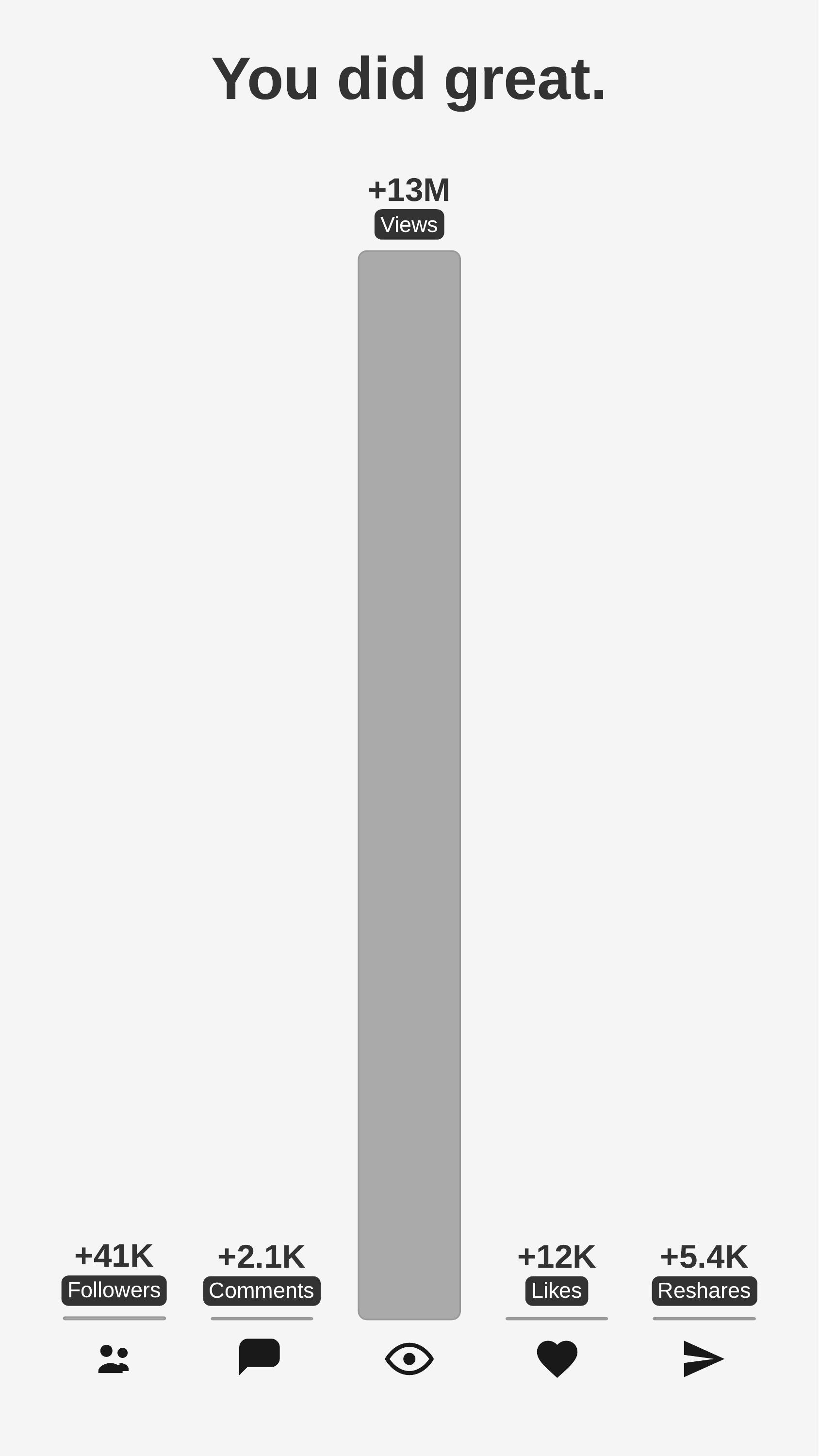 Morgan Nelson Instagram Report - First Page